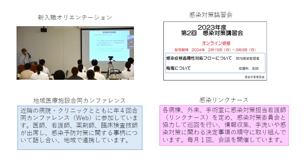 オリエンテーションの様子